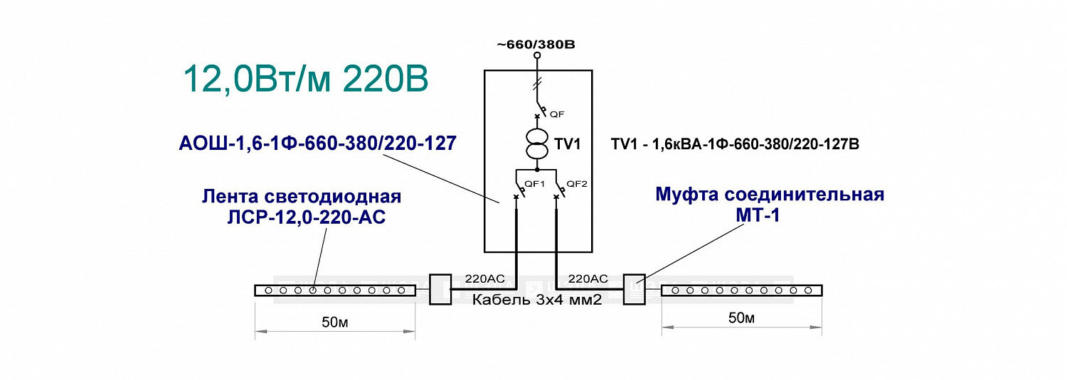 Лента рудничная ЛСР-12,0-220-1150-4000-УХЛ5