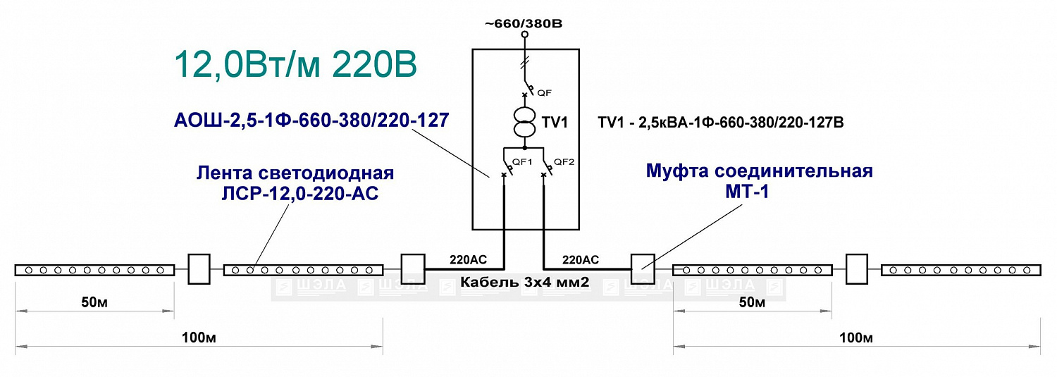 Лента рудничная ЛСР-12,0-220-1150-4000-УХЛ5